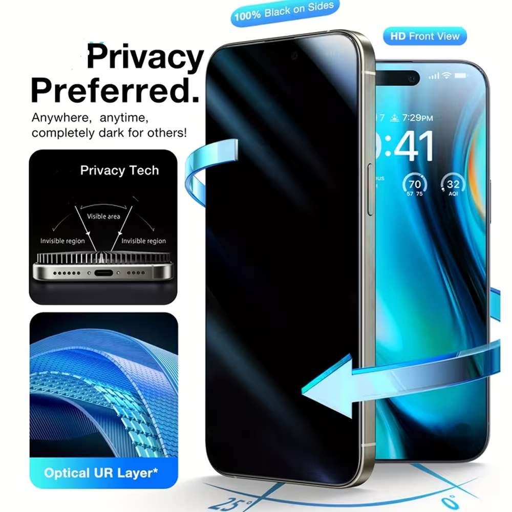 Anti Peek Privacy Tempered Glass - 1-5 шт. защитного стекла с антишпионским