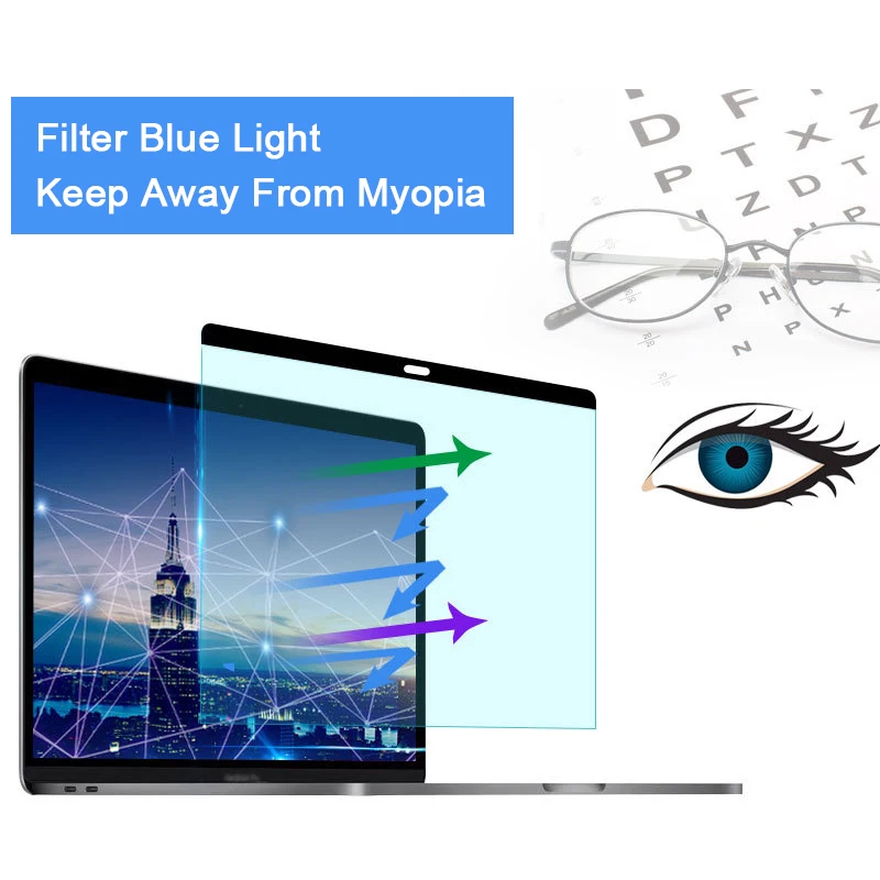 Matte Anti Glare Screen Protector - Магнитная защитная пленка от синего света