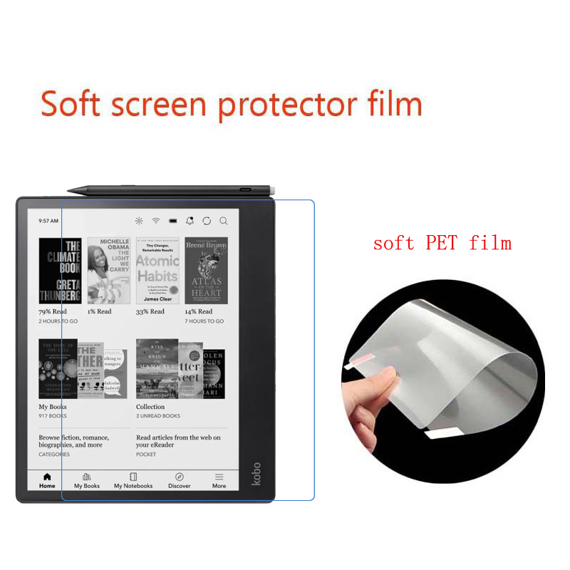 Matte Anti Glare Screen Protector - Прозрачная HD/матовая антибликовая защитная пленка для