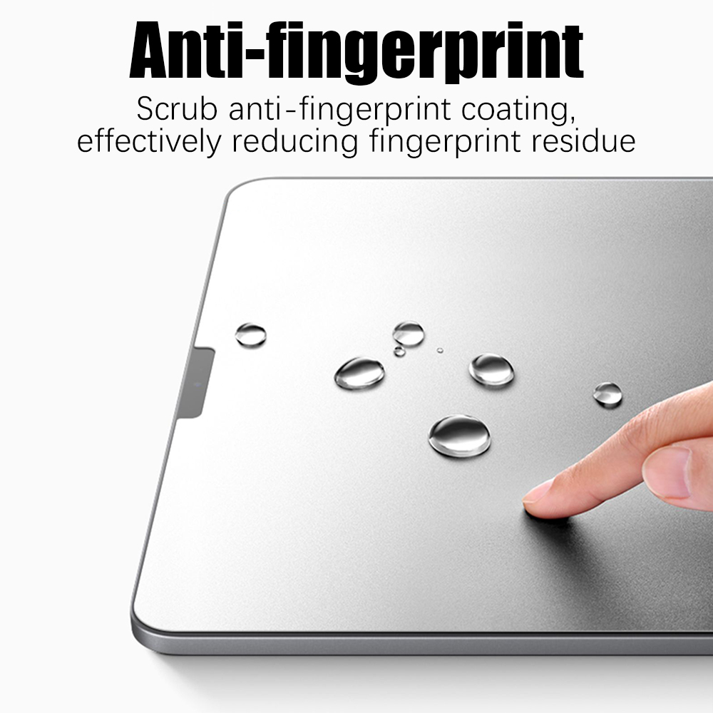 3 шт. матовых защитных пленок  – обзор и цена Matte Anti Glare Screen Protector
