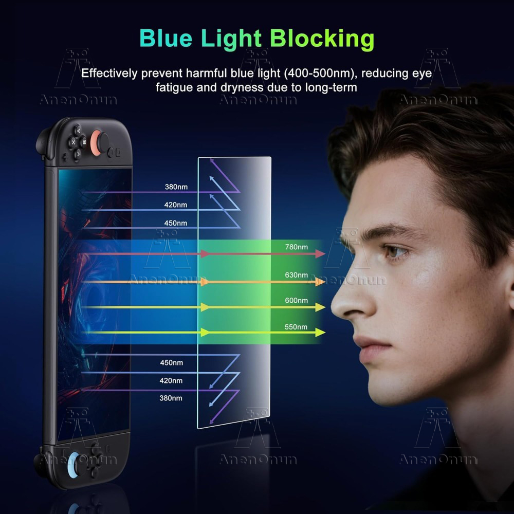 Защитная пленка для экрана Swi – обзор и цена Matte Anti Glare Screen Protector