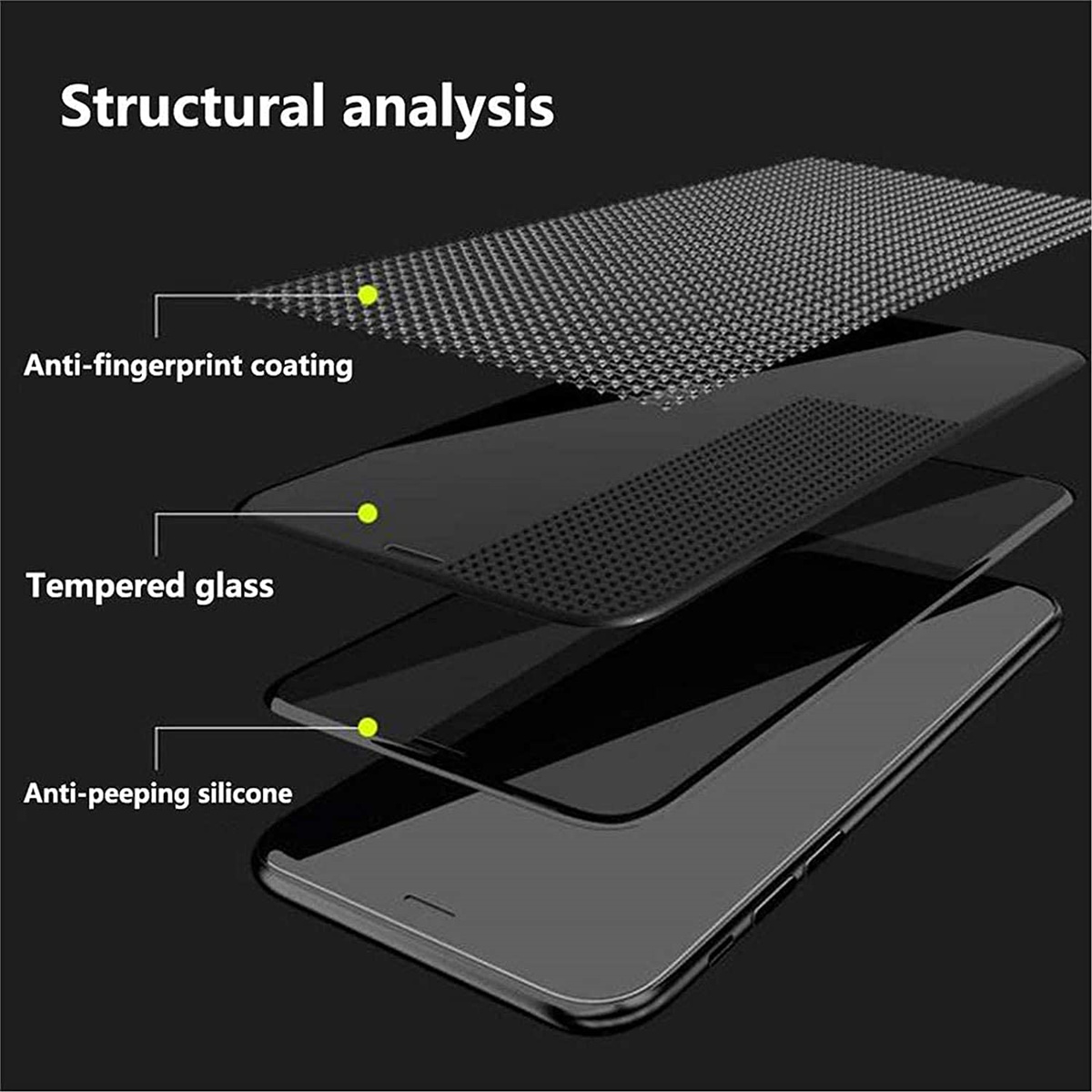 Противошпионская защита для эк – обзор и цена Anti Spy Privacy Glass Case