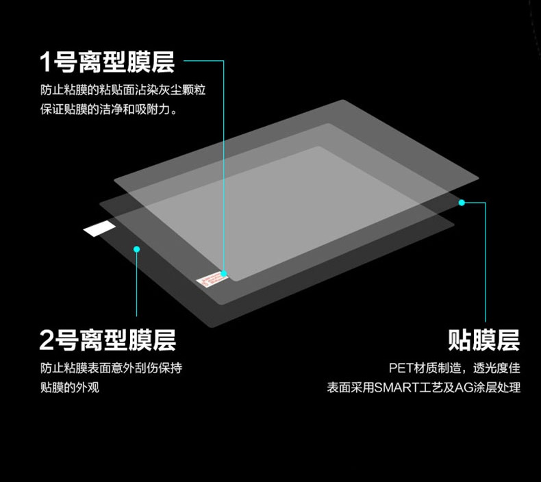 1 шт., матовая гибкая пленка с – обзор и цена Matte Anti Glare Screen Protector